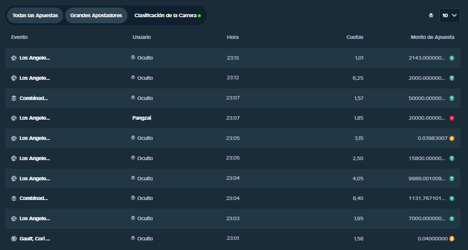 Copiar apuestas en Stake